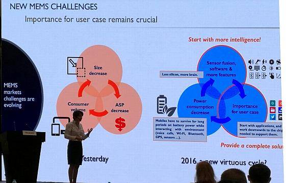 傳感器行業(yè)創(chuàng)業(yè)的好機(jī)會